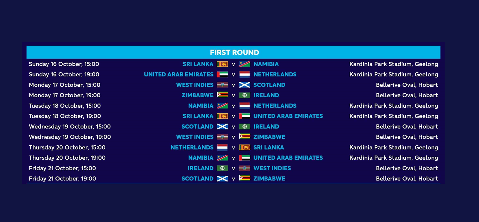 ICC-Mens-T20-World-Cup-2022-Schedule-first-round
