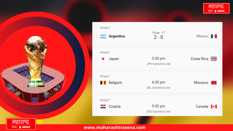 FIFA World Cup 2022: फिफा विश्वचषक – इ गटात जपान-कोस्टारिका, एफ गटात बेल्जीयम-मोरोक्को आणि क्रोएशिया-कॅनडा यांच्यात सामने