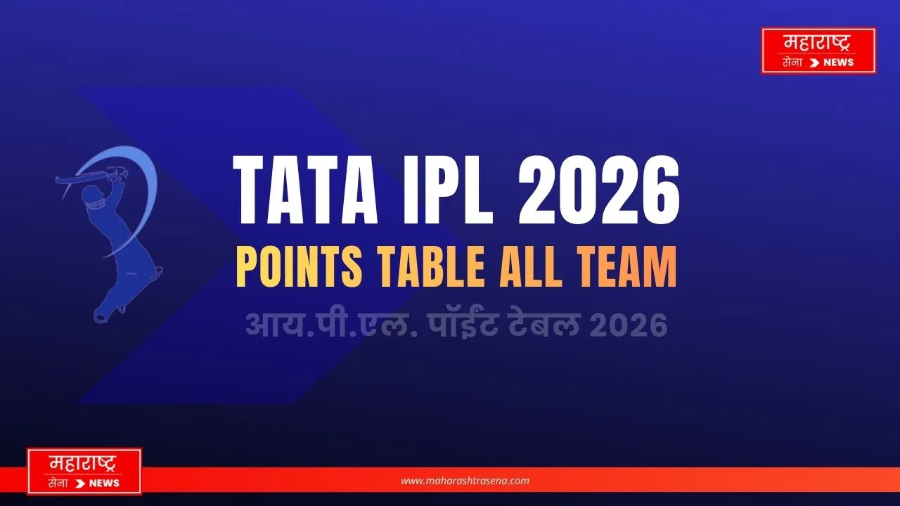 TATA IPL 2026 Points Table All Team 1 TATA IPL 2026 Points Table All Team